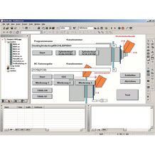 rexroth indraworks software free download